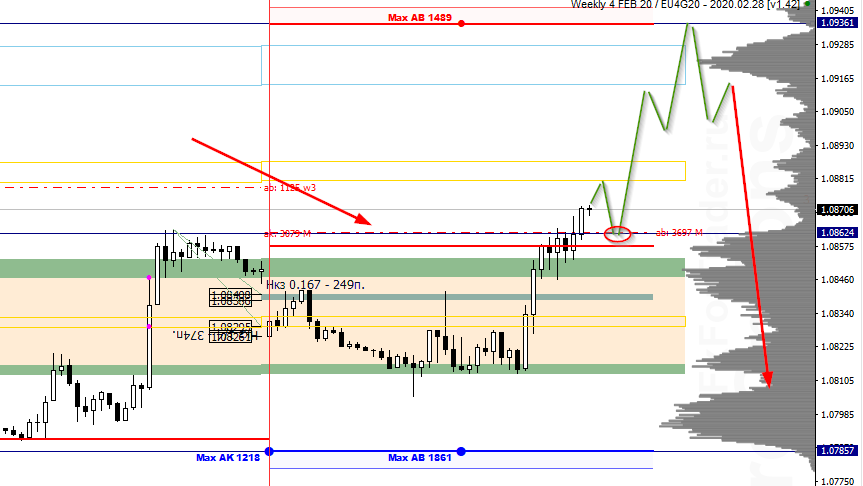 Fot_image_EURUSD - 24.02.png